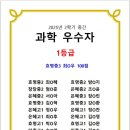 실마리과학학원
