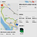 대교배수펌프장 | 6회차 소모임 걷기행사 7-8코스 및 캠프 그리브스 투어