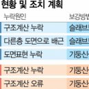 음성금석LH아파트 이미지