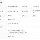 프라임건영 유치원 이미지