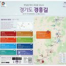 의혜공주.한경록쌍분묘 | [경기옛길-경흥길] 제1길 사패산길 신여성 의혜공주를 찾아
