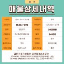 연수역부동산공인중개사사무소 이미지