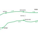 소양강주유소 이미지