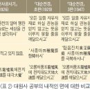 대순진리회 이미지