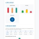 인천가현중학교 이미지