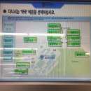 연희위드팜약국 이미지