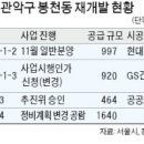 성현동-30 이미지