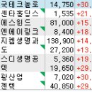 주식회사보광아스콘 이미지