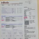 더슬림한약국 이미지