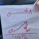 어비뇨기과의원 이미지