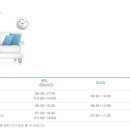 신영진료소 | [인천보건증발급병원] 계양구 보건증 발급해주는 한림병원 후기! (or 남동구 인천가족보건의원)