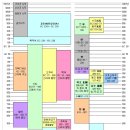 세계사 이미지