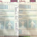 바름퍼스널트레이닝 이미지