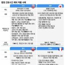 한국(주) 이미지