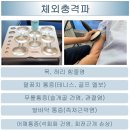 서울삼성신경과의원 이미지