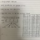 정범수 이미지