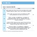 한국농수산대학교 | [국립한국농수산대학교] 오픈캠퍼스 후기! 입시 정보 총정리!