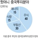 굿모닝차이나 이미지