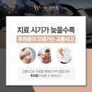 더블유한의원 이미지