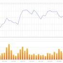 제이피바이오 코메디닷컴