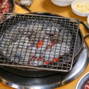 영양숯불갈비 네이버블로그