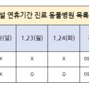 윤후동물병원 이미지