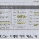 보니기획