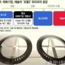 성산종합상사