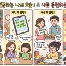 마스타자동차정비 | 🟢❌⚠️ 자동차정비 기능사 = 핵심 테마 60선 🟢❌⚠️
