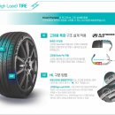 1등타이어<울산본점> 이미지