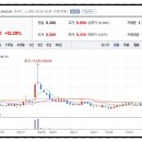 대성동물약품 이미지