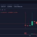 문래빗(MOON RABBIT) 이미지