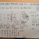 제33 온라인 역학 포럼 (9월 1일) 후기 이미지