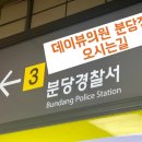 데이뷰의원 이미지