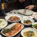 메카정육 | 코스피 오르면 샴페인 터지는 이벤트부터 맛까지 완벽했던 종각 회식 메카 "서울안심정육 종각점"