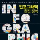 정진문화사 - 13329 | 정진문화사
