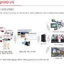 ▒▒ 유니트론텍 8.3조 중국 자동차 반도체 시장 진출 ↑ 이미지