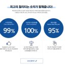 1:1화상영어 주5회 월20회 월20회 20분수업 5만원(낮시간 할인) 이미지