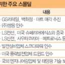 분체도료마트