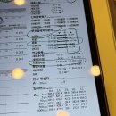 나주사 | 대전 복부 다이어트주사 효과 1회차 후기