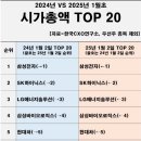 100-1-000150 이미지