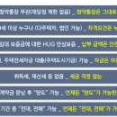하임협동조합