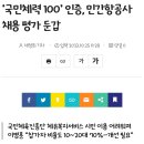 아직도 은근슬쩍 키, 몸무게 보는 기업이 있다? 있음 (국민 세금으로 운영하는 센터 악용하고 취준생에게 갑질하는 사기업들) 이미지