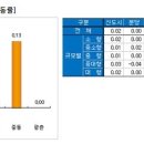 이사철 앞두고 너무 올랐나…전셋값 상승세 주춤-수요 많아도 물건 부족해 거래는 많지 않아 이미지