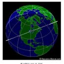 NASA 도 인정한 엽궐련형 UFO 이미지