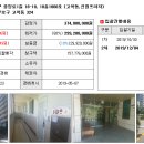 고척스카이프라자