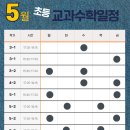 와이즈만영재교육도안학원