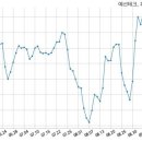 (주)예선테크 이미지