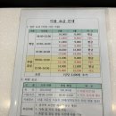 콘파불라레담소 이미지