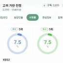 KBS 정통대하사극 '고려거란전쟁' 현재 시청률 추이 이미지